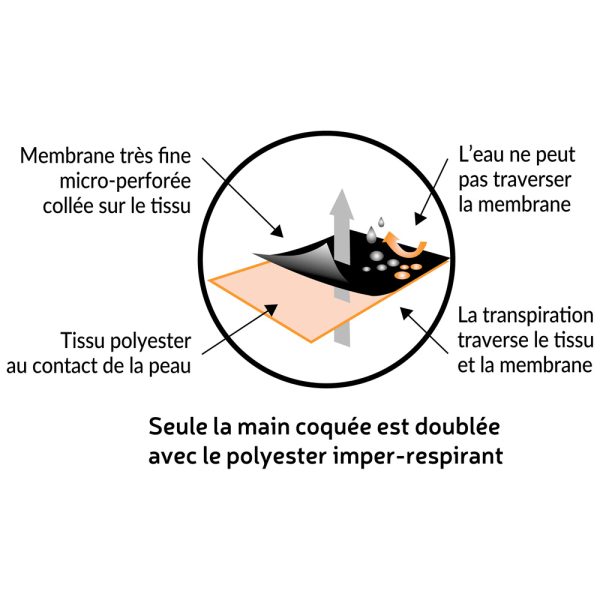 Gant de protection viticulteur coqué pour gaucher – Image 2